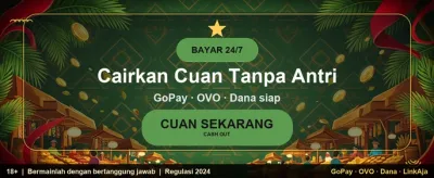 Situs Slot Gacor Terpercaya